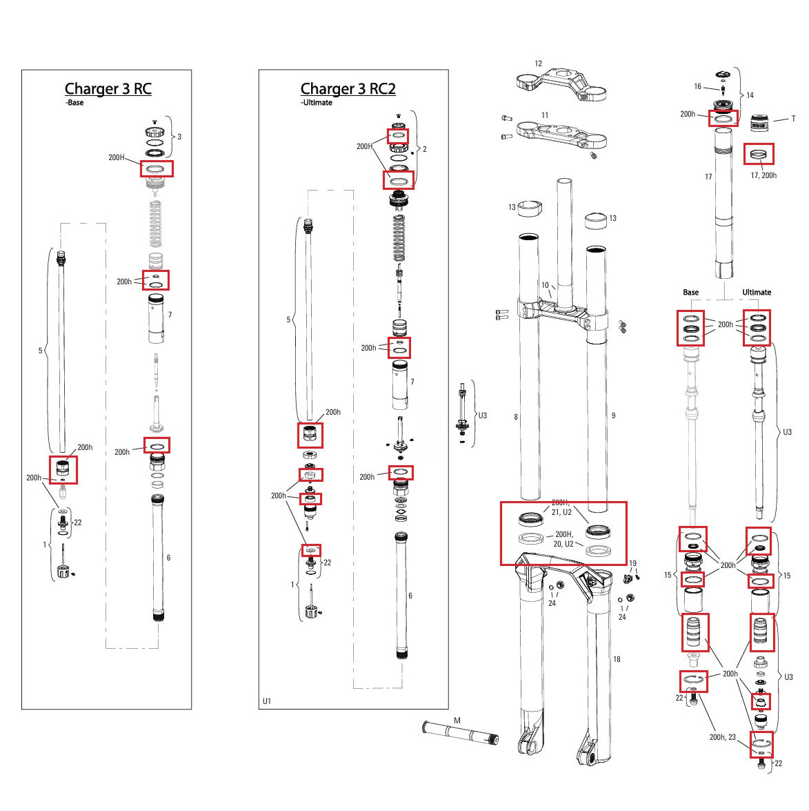 200 h/año Kit de mantenimiento ROCKSHOX BOXXER 38MM BASE/ULTIMATE (2024+) Gen-D