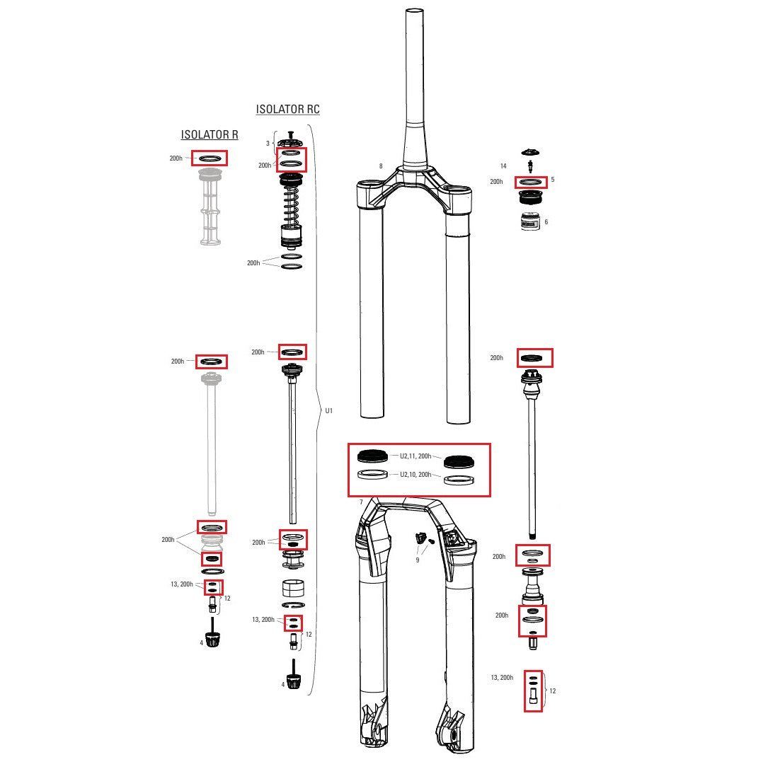 Kit de mantenimiento 200 h/año DOMINIO ROCKSHOX (2025+) Generación C