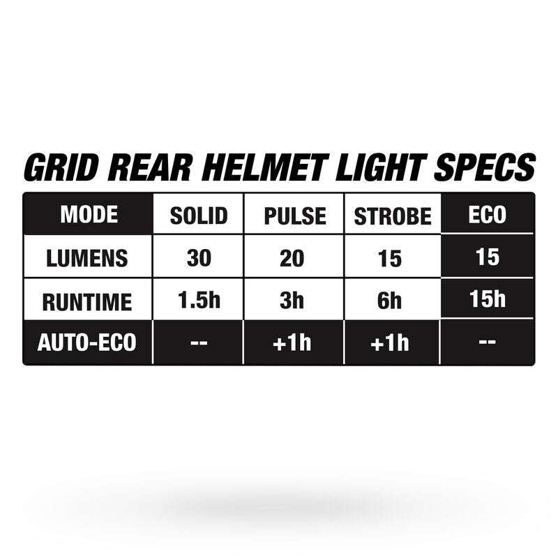 Casco de carretera BELL FALCON XRV LED MIPS Blanco Mate