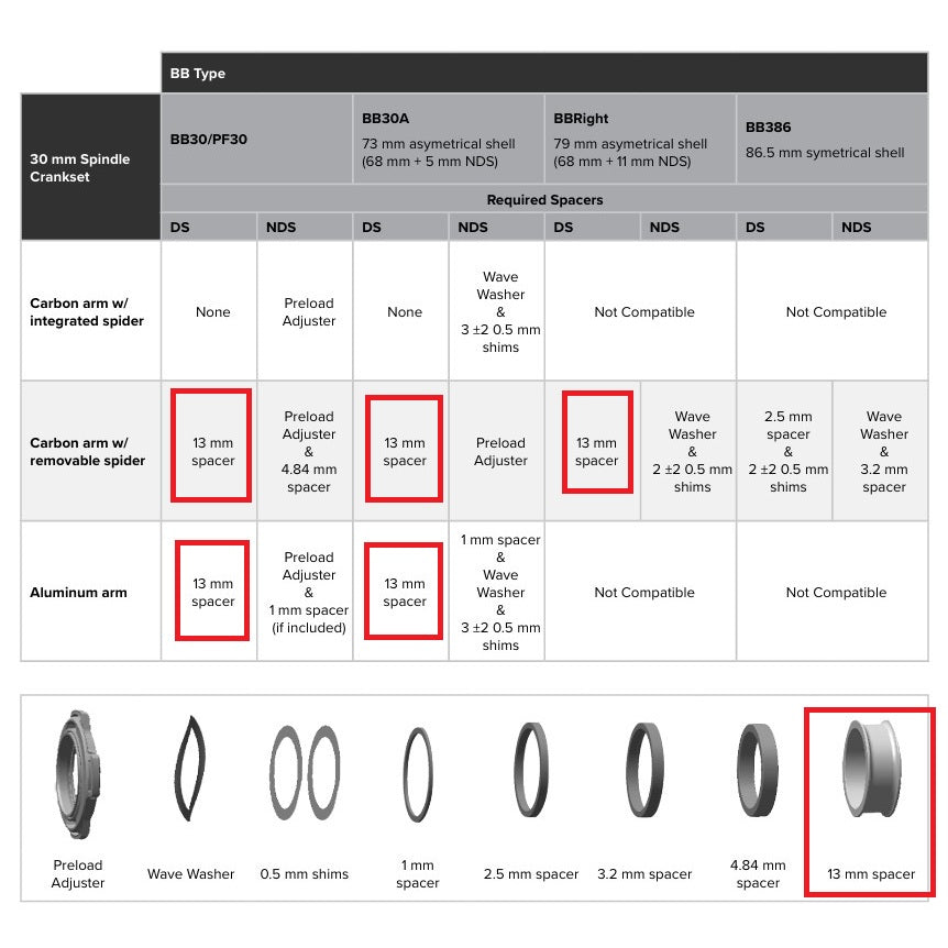 SRAM BB30/PF30 ROAD/MTB 13mm separador de cazoletas