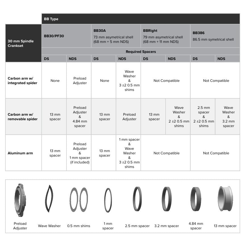 Kit separadores platos y bielas SRAM BB30>BB386 ROAD
