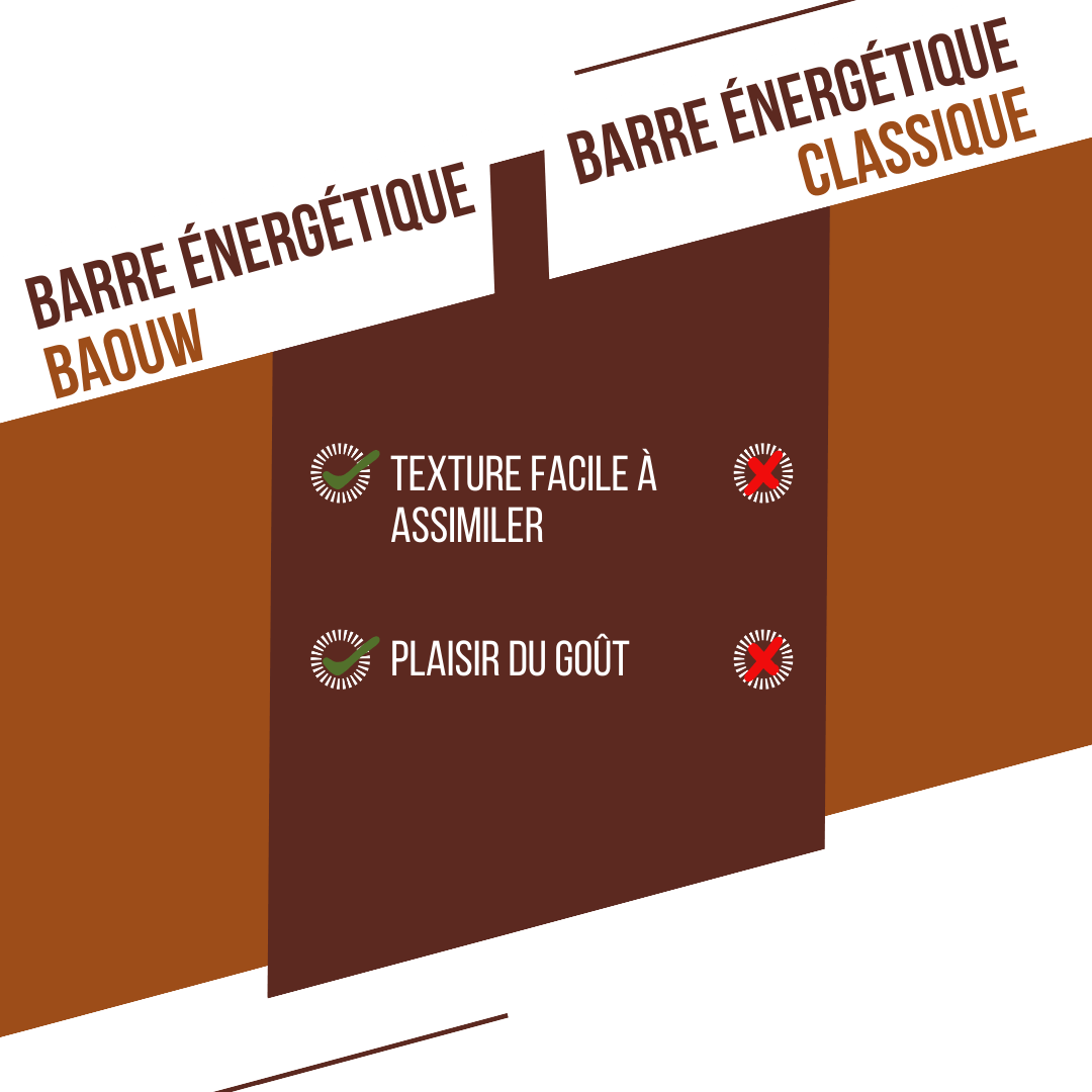 BAOUW BIO EXTRA Barrita energética de chocolate y avellanas (50g)