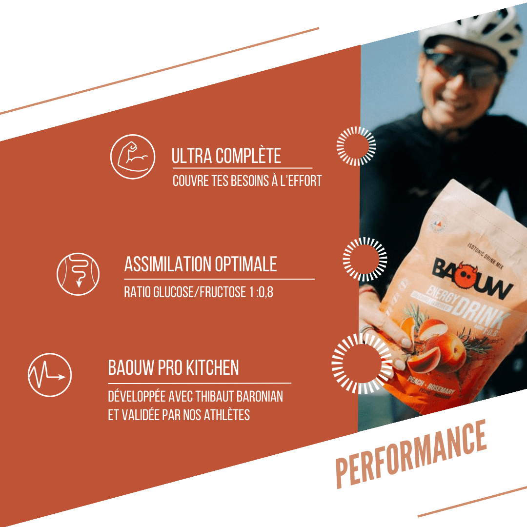 BAOUW ISOTONIC Bebida Energética (585g) Melocotón Romero