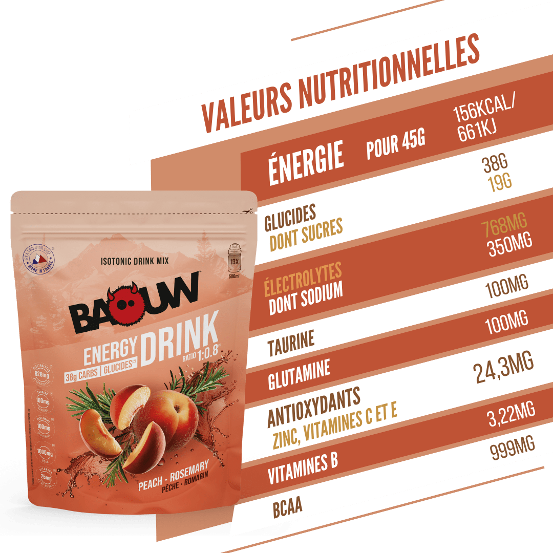 BAOUW ISOTONIC Bebida Energética (585g) Melocotón Romero