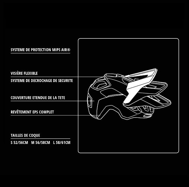 Casco MTB MET REVO MIPS Negro 2025