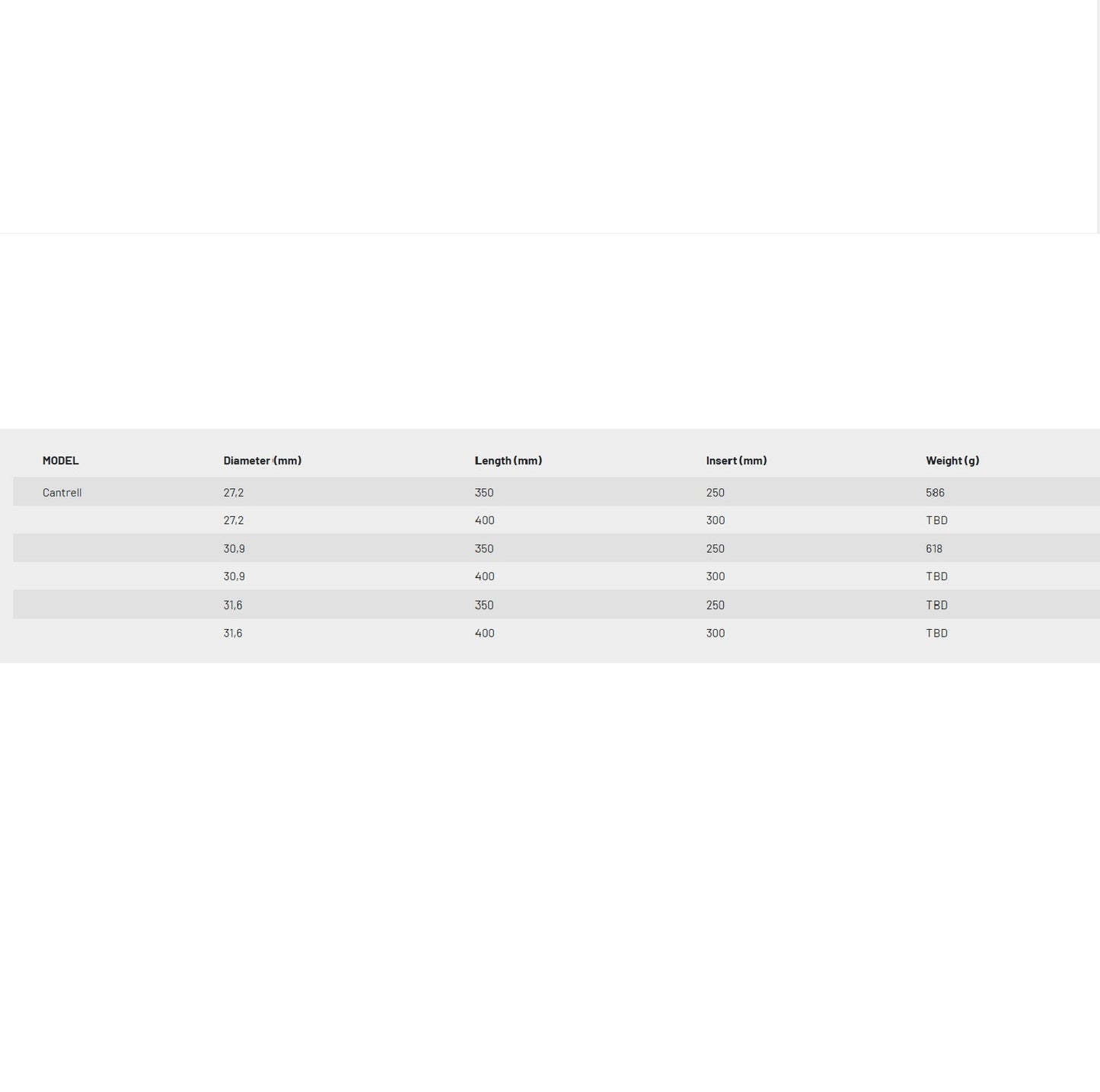 Tija de suspensión KS KIND SHOCK CANTRELL