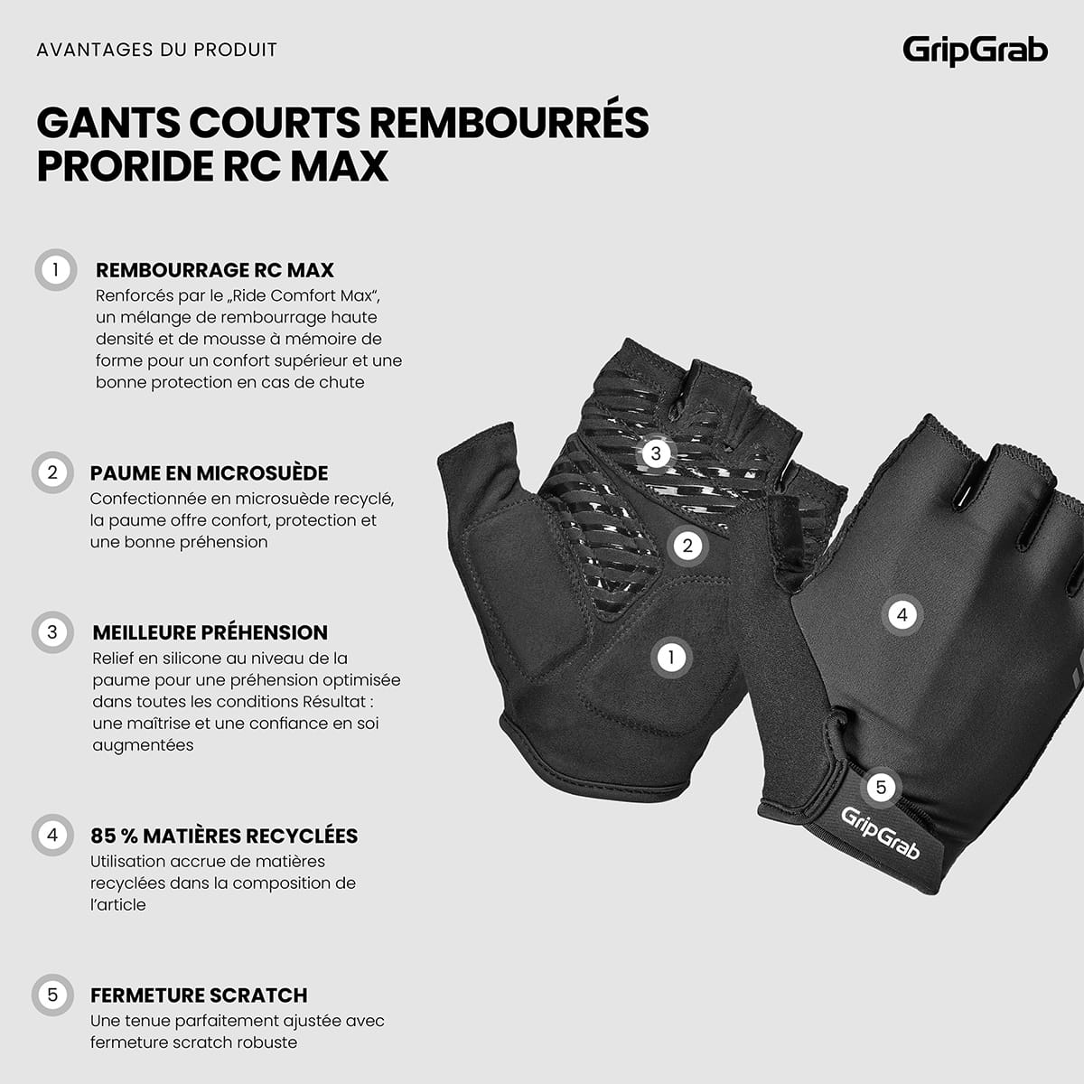 GRIPGRAB PRORIDE RC MAX Guantes Cortos Negro