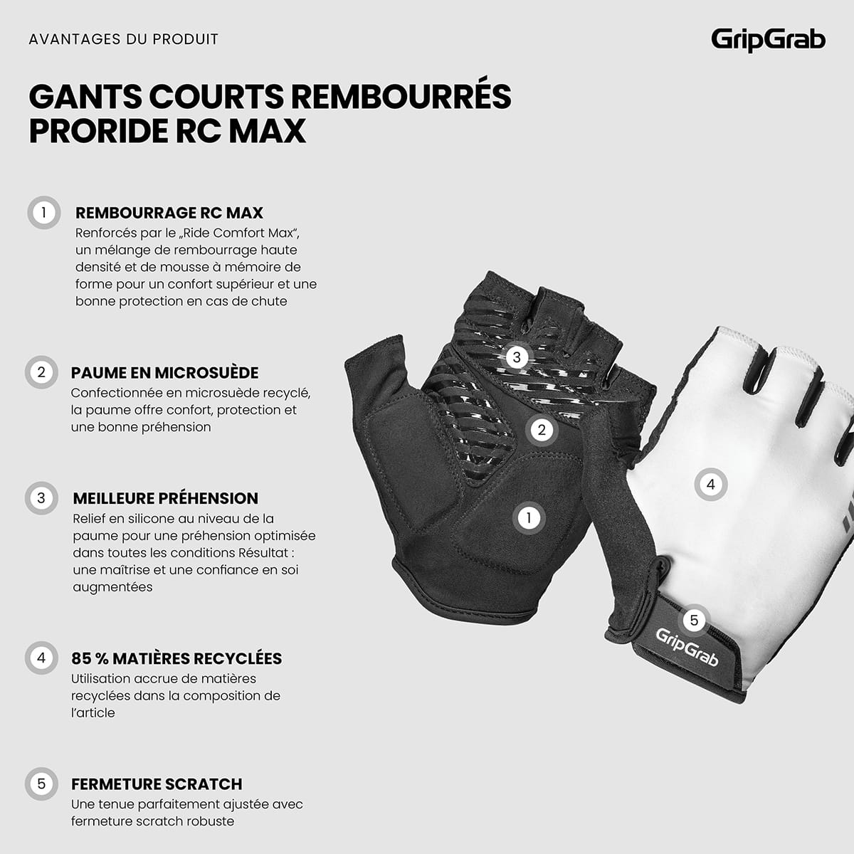 GRIPGRAB PRORIDE RC MAX Guantes Cortos Blanco