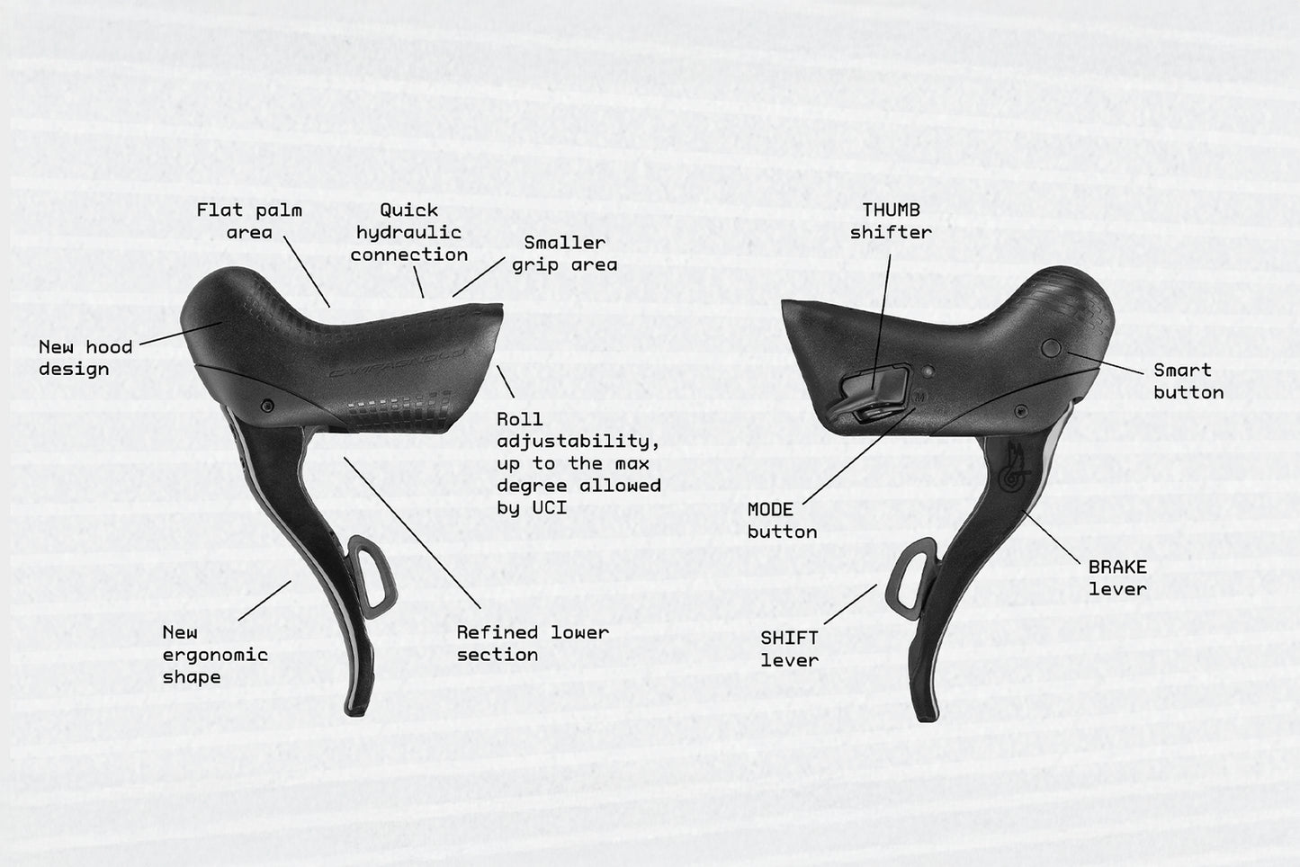 Paquete CAMPAGNOLO SUPER RECORD WRL 2x13V