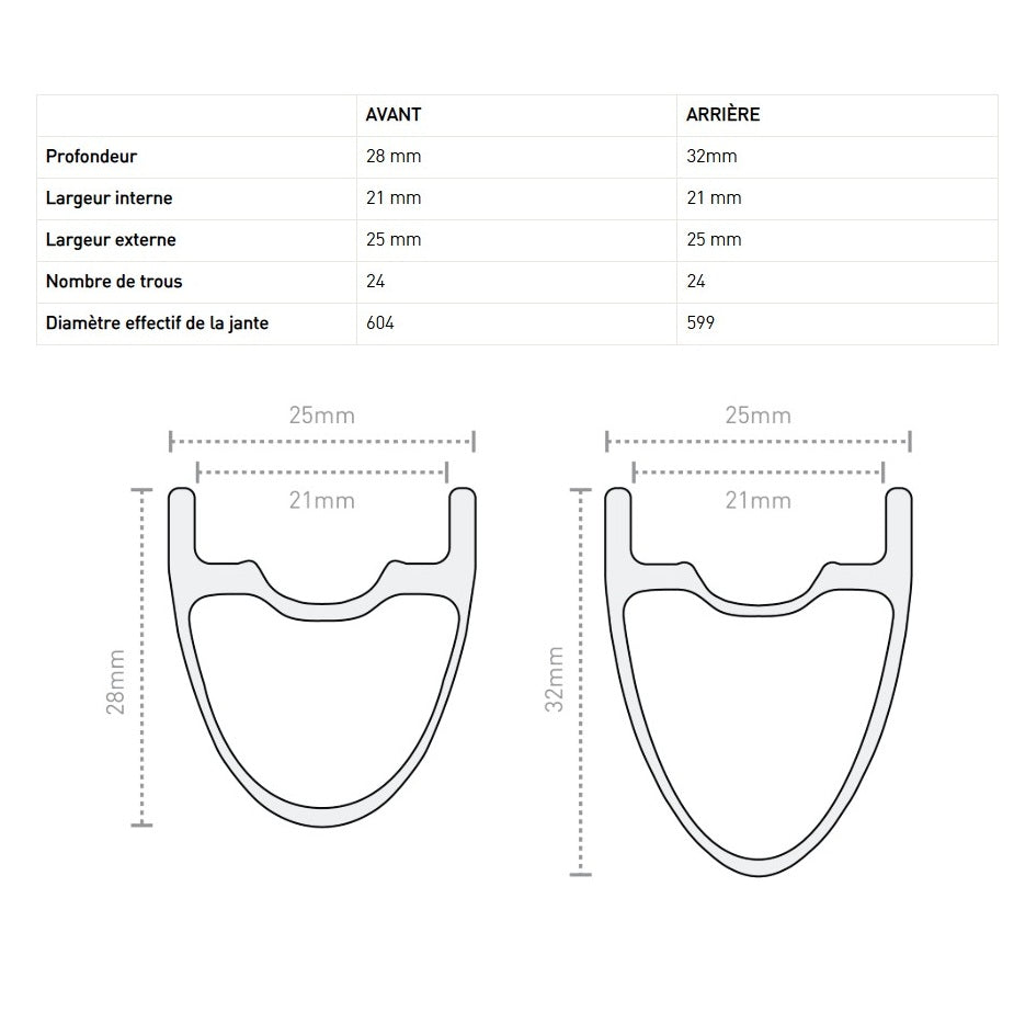 Llanta delantera ENVE SES 2.3 28mm 700c