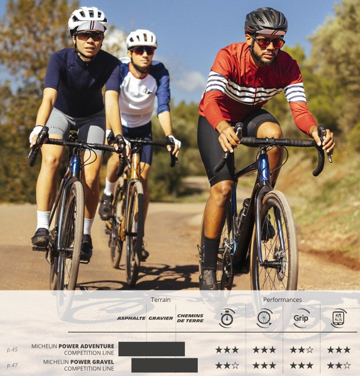 Neumático MICHELIN POWER ADVENTURE Competition Line 700x42c Tubeless Ready Marrón