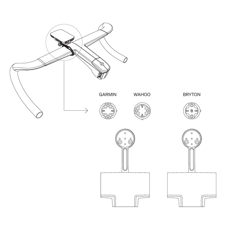 Soporte GPS DEDA ALANERA RS