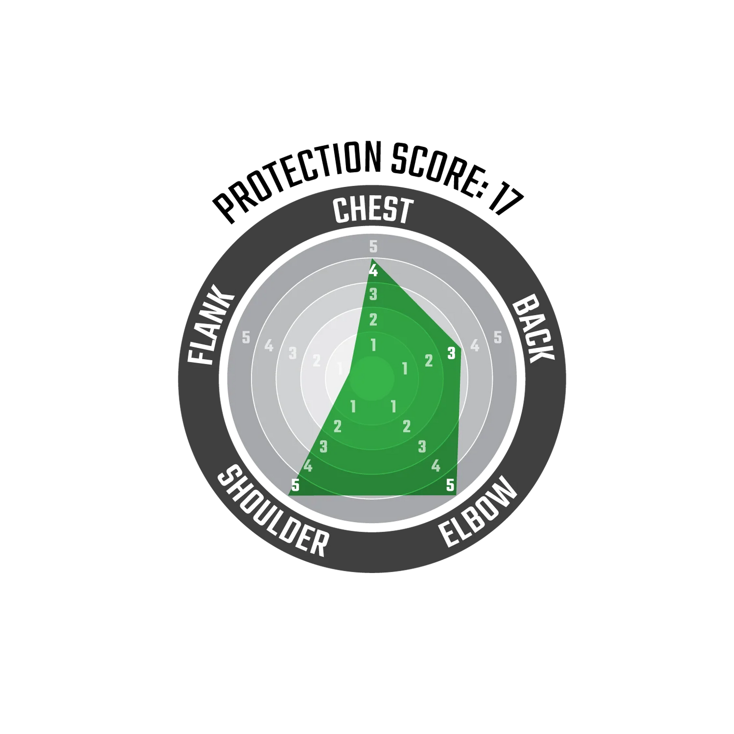 Chaleco de protección LEATT 2.5 Negro