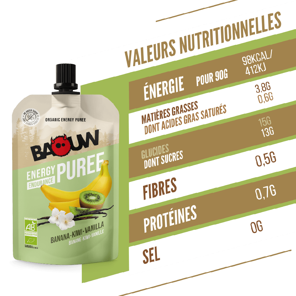 BAOUW Puré Energético de Frutas Receta Ecológica Plátano/Kiwi/Vainilla (90g)