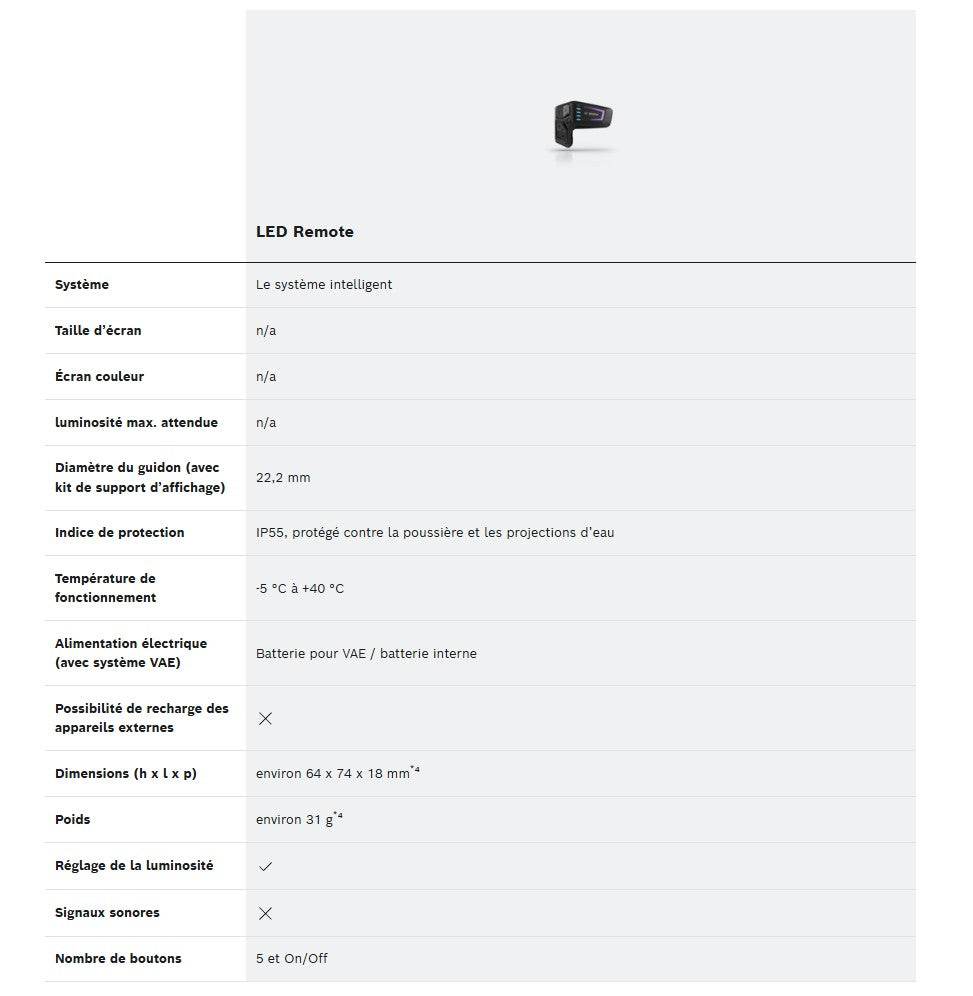 Mando a distancia BOSCH LED REMOTE