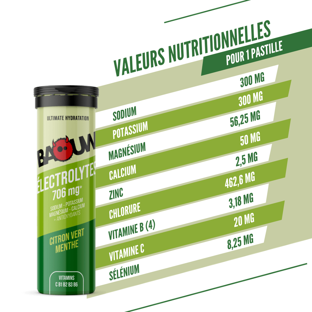 BAOUW Energy Drink (Tubo de 10 comprimidos) Lima/Menta