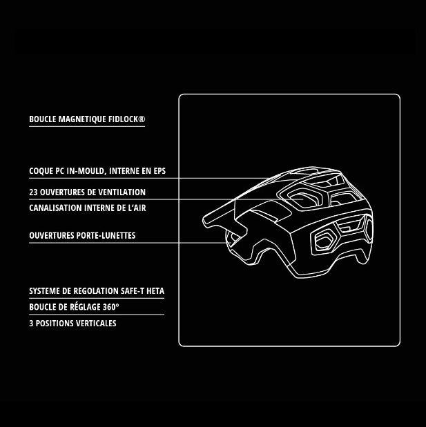 Casco MTB MET REVO MIPS Negro 2025