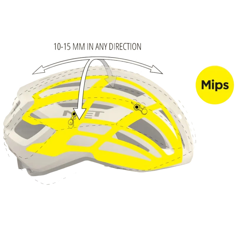 Casco de carretera MET VINCI MIPS Blanco Plata Brillante
