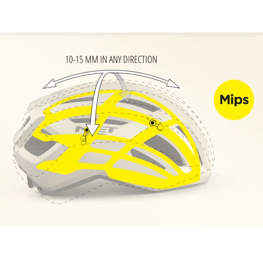 Casco de carretera MET VINCI MIPS Gris