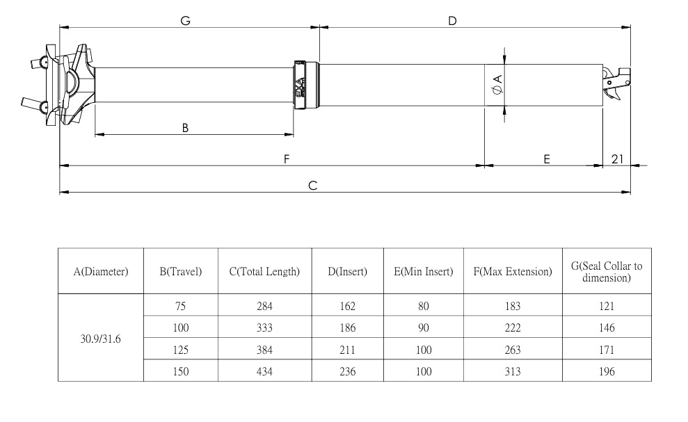 Tija de sillín telescópica EXAFORM 860-i 2.0 con mando