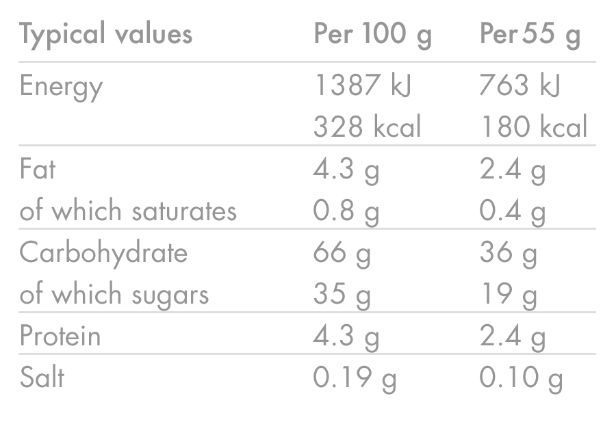 BARRA ENERGÉTICA HIGH5 (55 g) Plátano