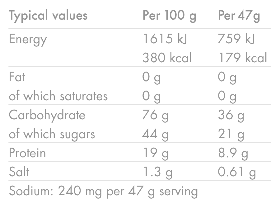 Bebida Energética High5 ENERGY DRINK PROTEIN (1.6kg) Frutos Rojos
