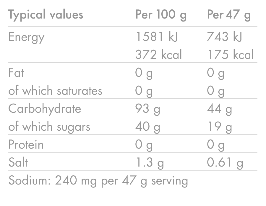BEBIDA ENERGÉTICA HIGH5 (2,2 kg) Bayas rojas