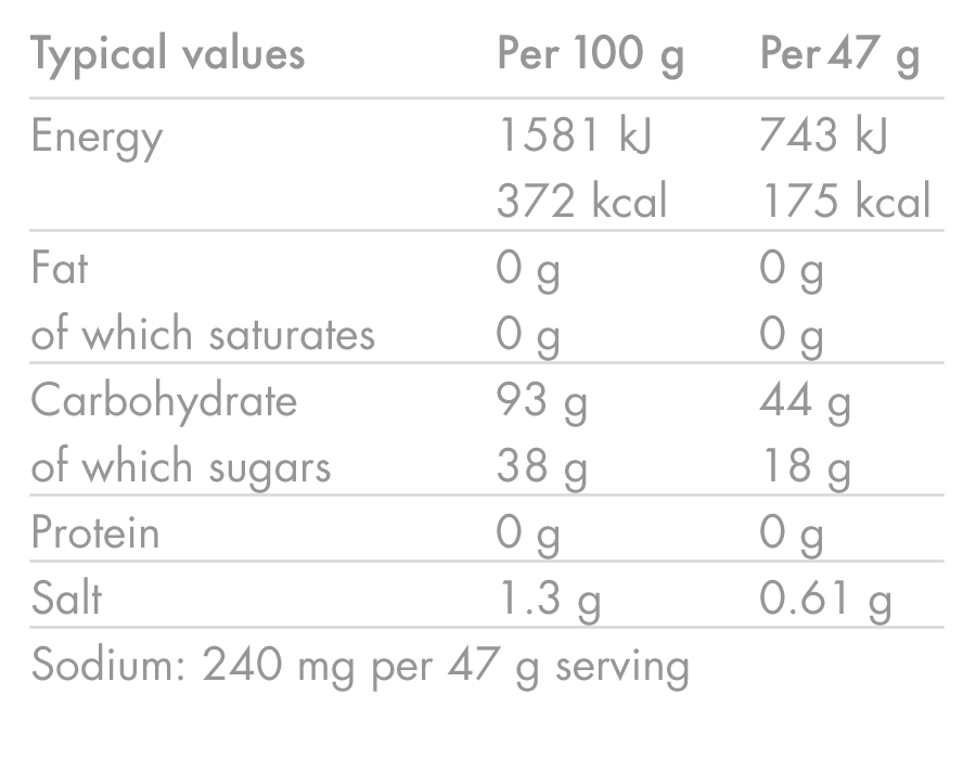 BEBIDA ENERGÉTICA HIGH5 (2,2 kg) Limón