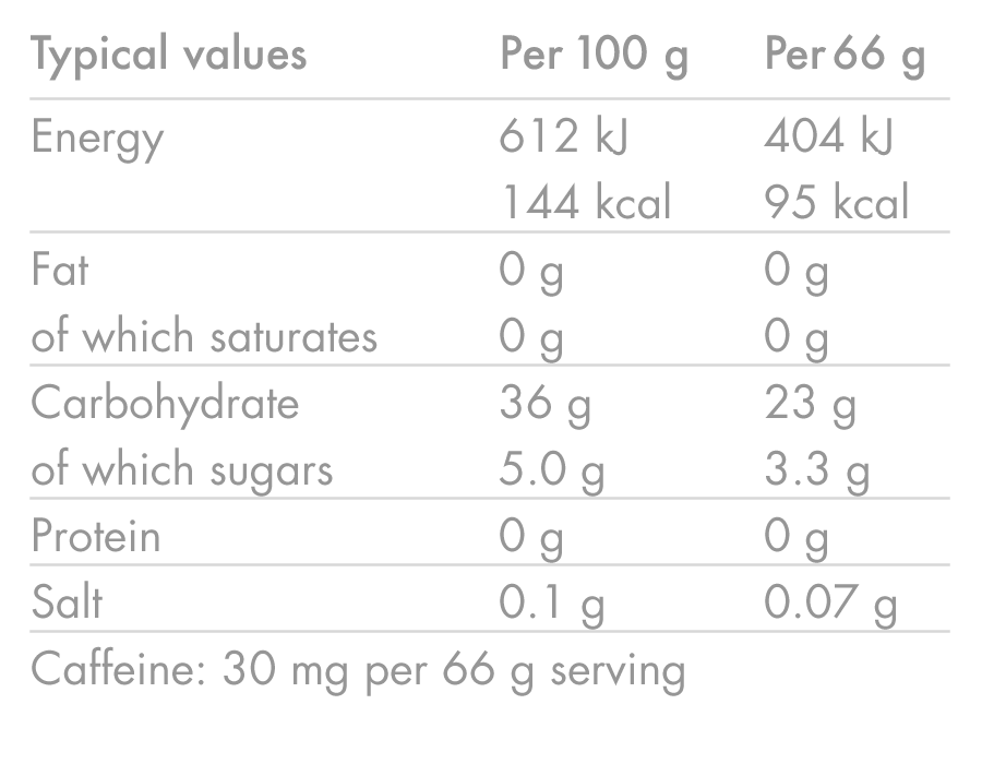 High5 ENERGY GEL Aqua Cafeína (66g) Frutos Rojos