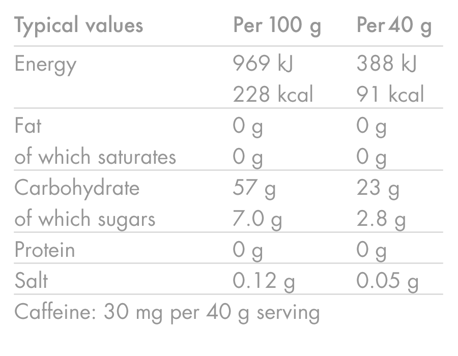 High5 ENERGY GEL Cafeína (40g) Frambuesa