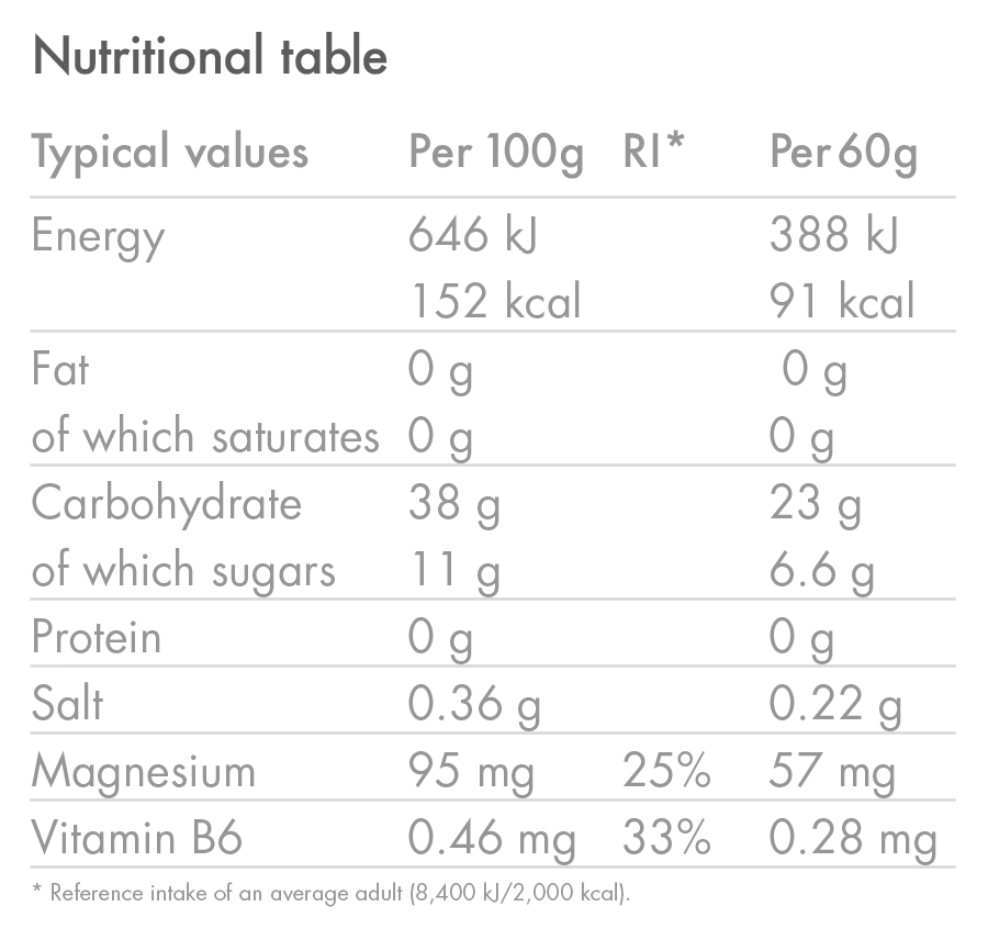 HIGH5 ENERGY ELECTROLYTE Gel Energizante (60g) Frambuesa