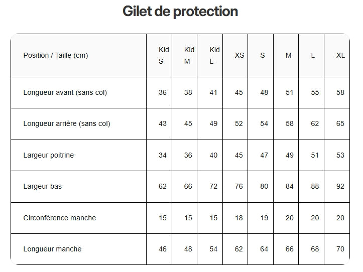 Gilet De Protection EVOLVE Ironlite