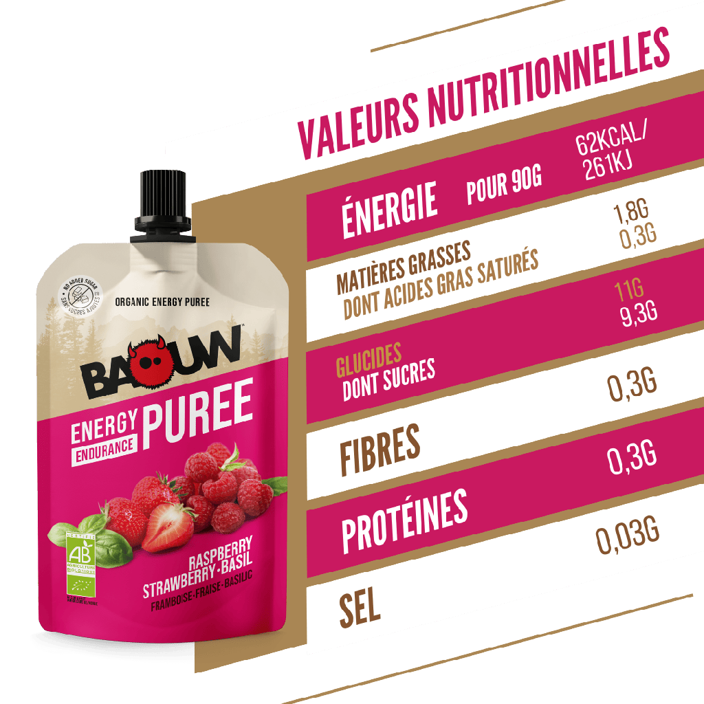 BAOUW Receta ecológica de puré energético con frambuesa/frambuesa/fruta de albahaca (90g)