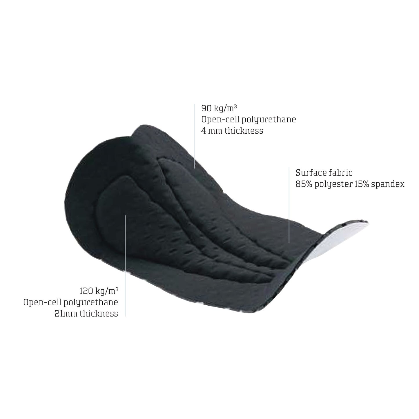 NORTHWAVE ACTIVE ACQUA Culotte con tirantes Negro