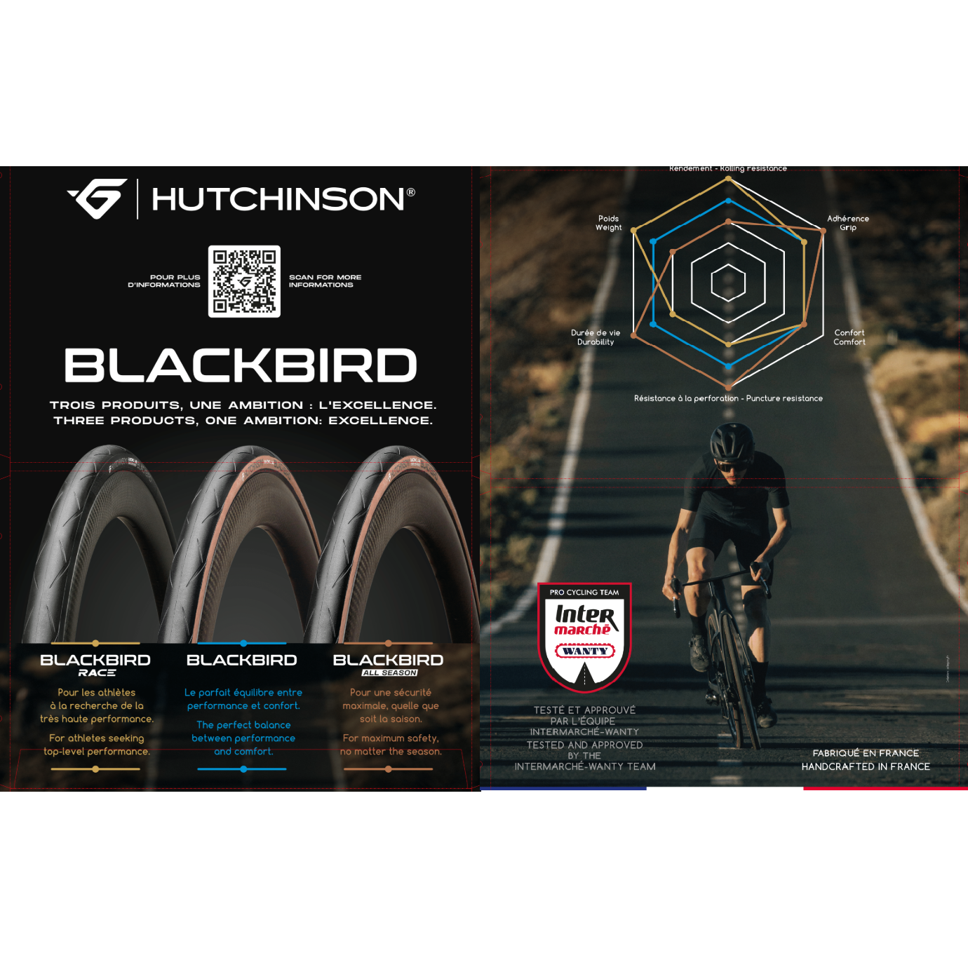 Neumático HUTCHINSON BLACKBIRD 700c TubeType Black