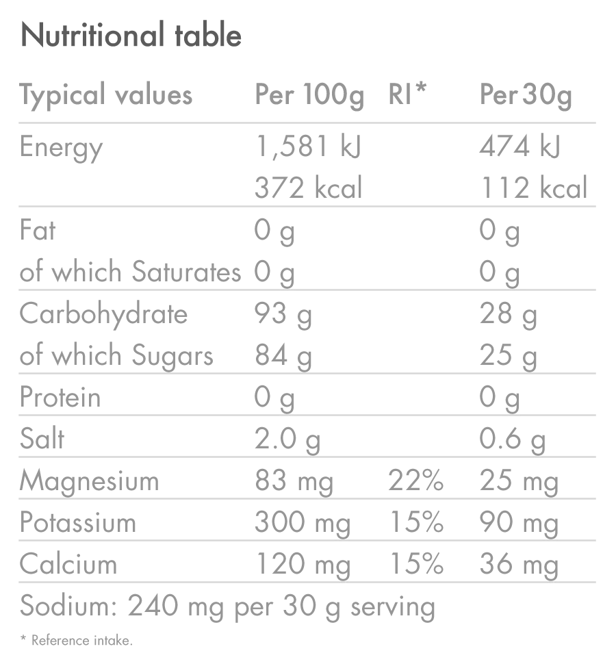 High5 ISOTONIC Bebida Energética (300g) Grosella Negra
