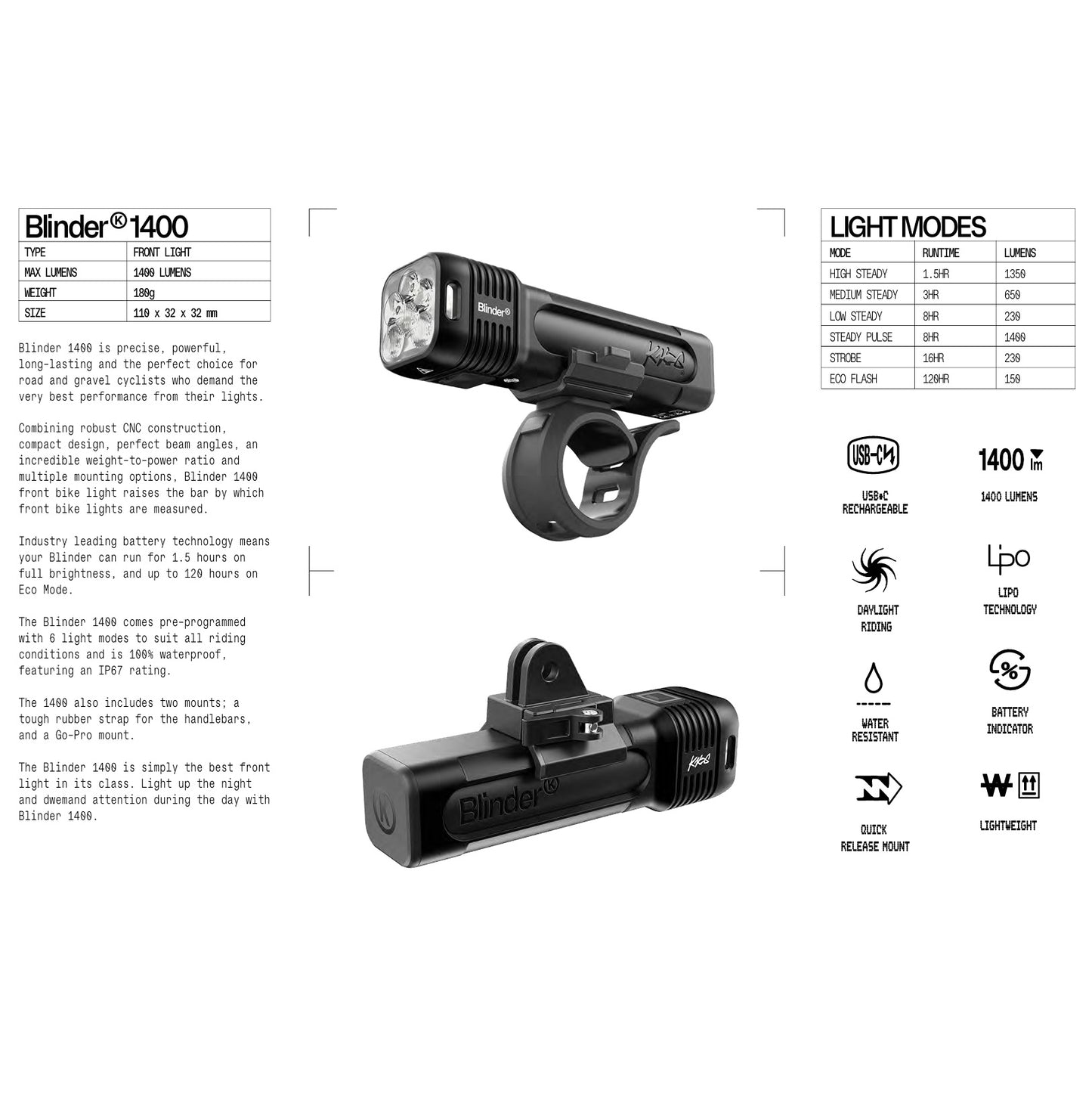 KNOG BLINDER PRO 1400 luz delantera