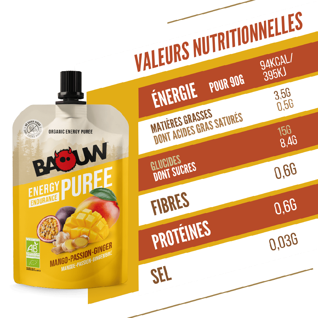 BAOUW Receta Ecológica Puré Energético de Mango/Pasión/Jengibre (90g)