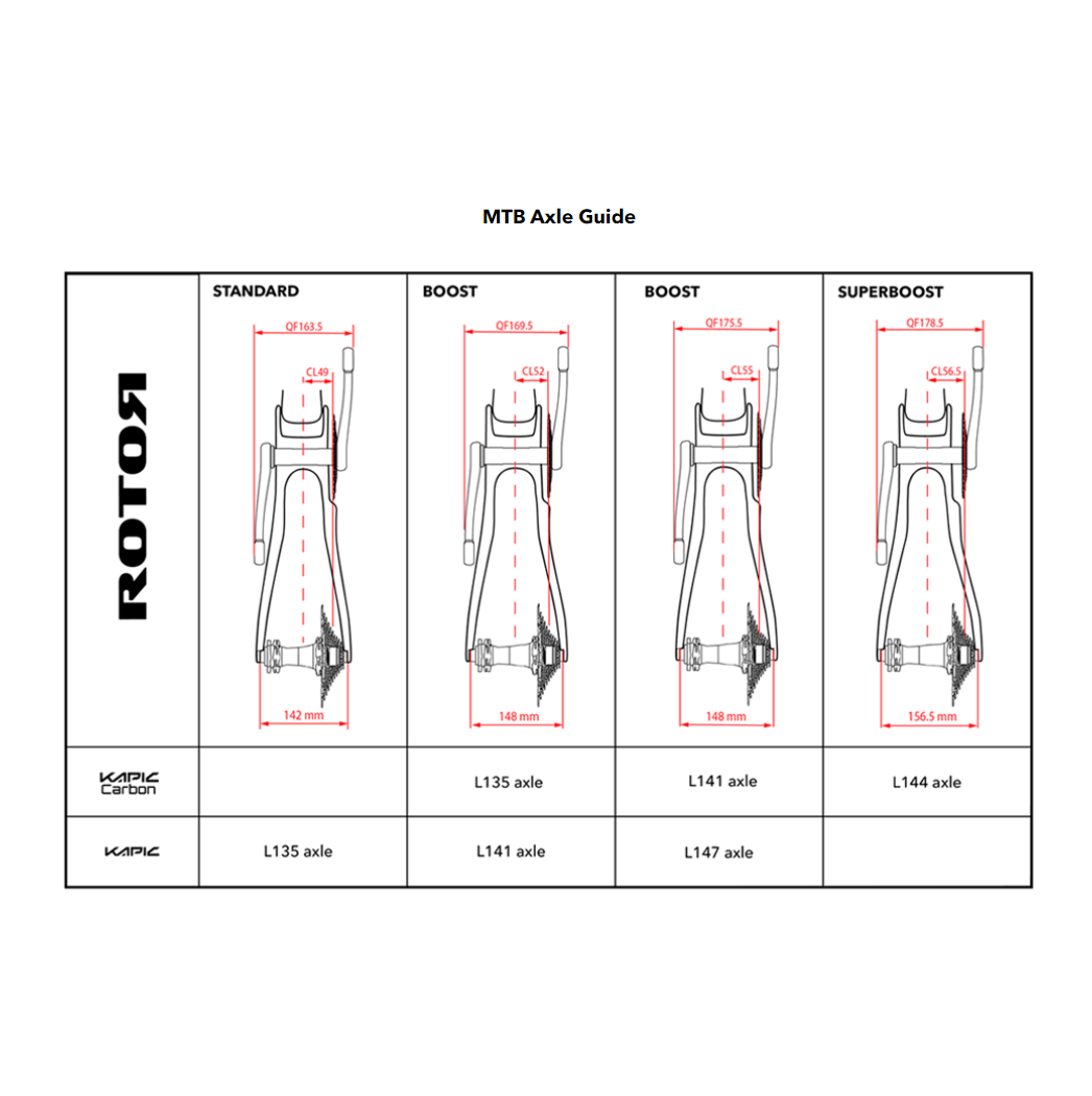 Eje de pedal estándar para bielas ROTOR KAPIC