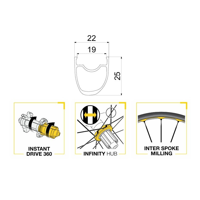 Par de ruedas MAVIC KSYRIUM SL HERITAGE Tubeless Ready