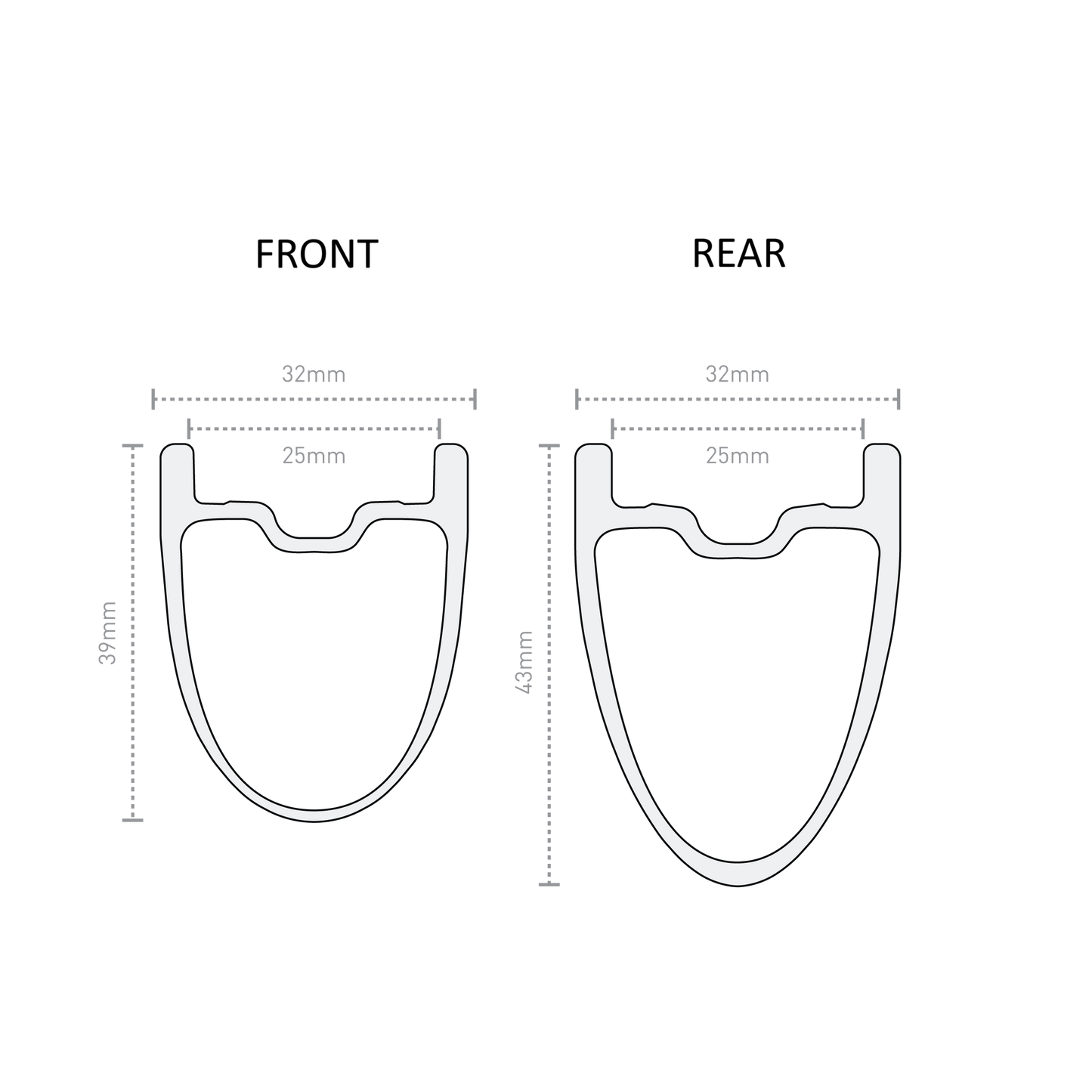 Llanta trasera ENVE SES 3.4 43mm 700c