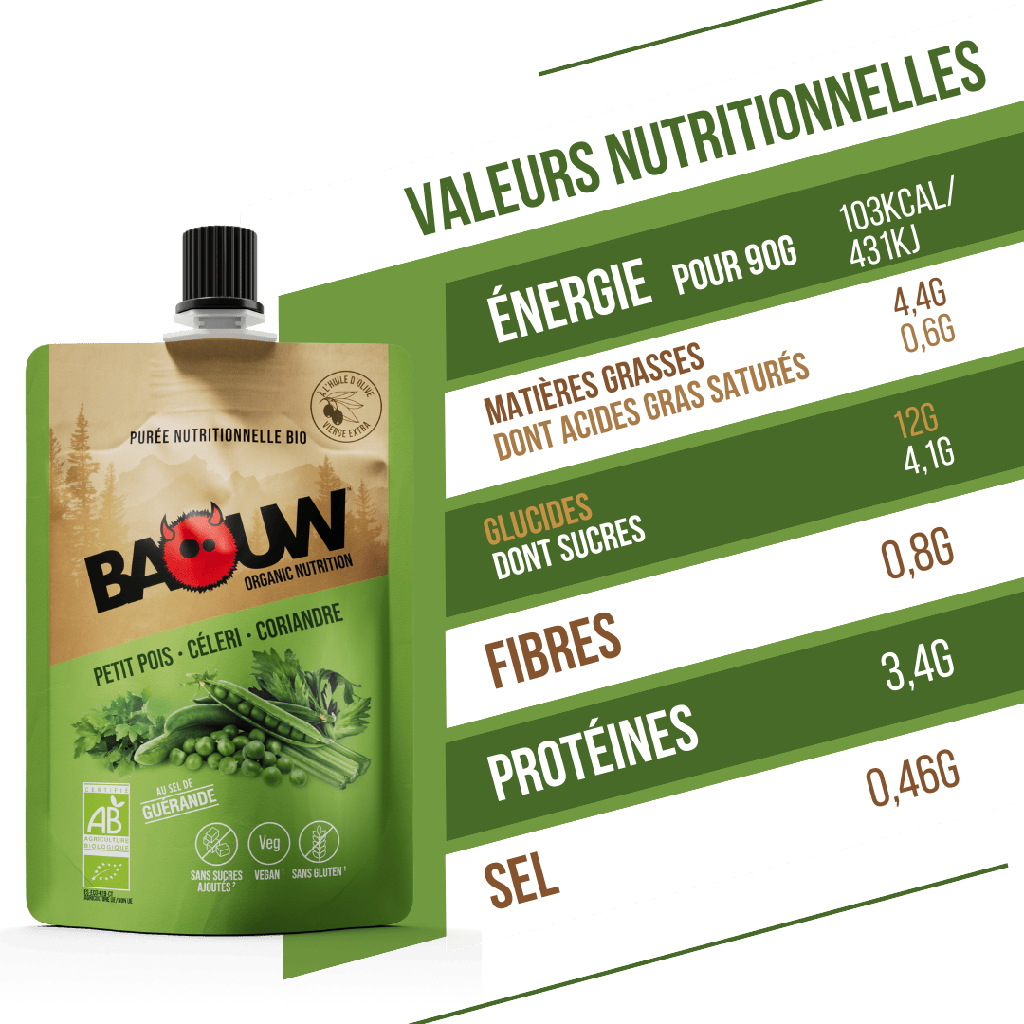 BAOUW Puré energético salado ecológico de guisantes, apio y cilantro (90g)