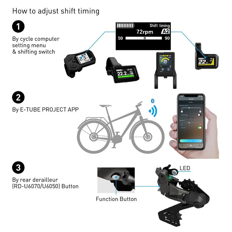 SHIMANO CUES Di2 U6070-GS 11 Velocidad Cambio trasero Jaula media
