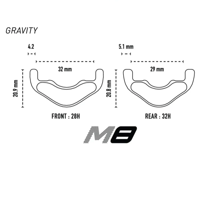 Llanta trasera ENVE M8 29" 29mm