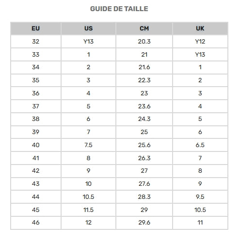 Chaussures VTT/BMX S1 ACCELL Blanc