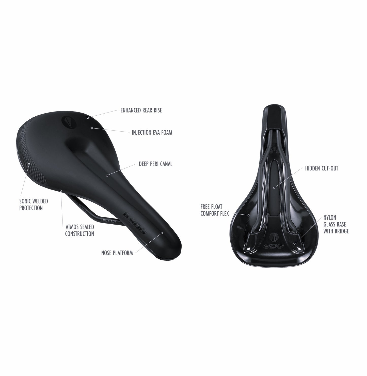 Sillín SDG BEL-AIR V3 MAX Rails Lux-Alloy Negro/Beige