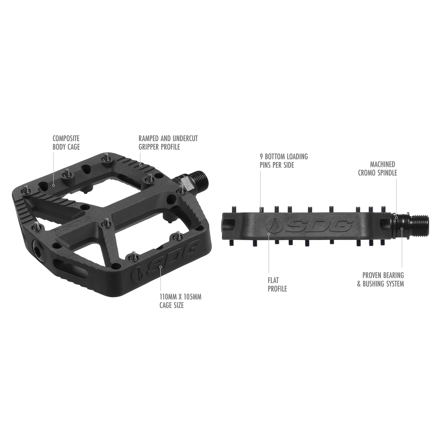 Pedales planos SDG COMP Composite Negro