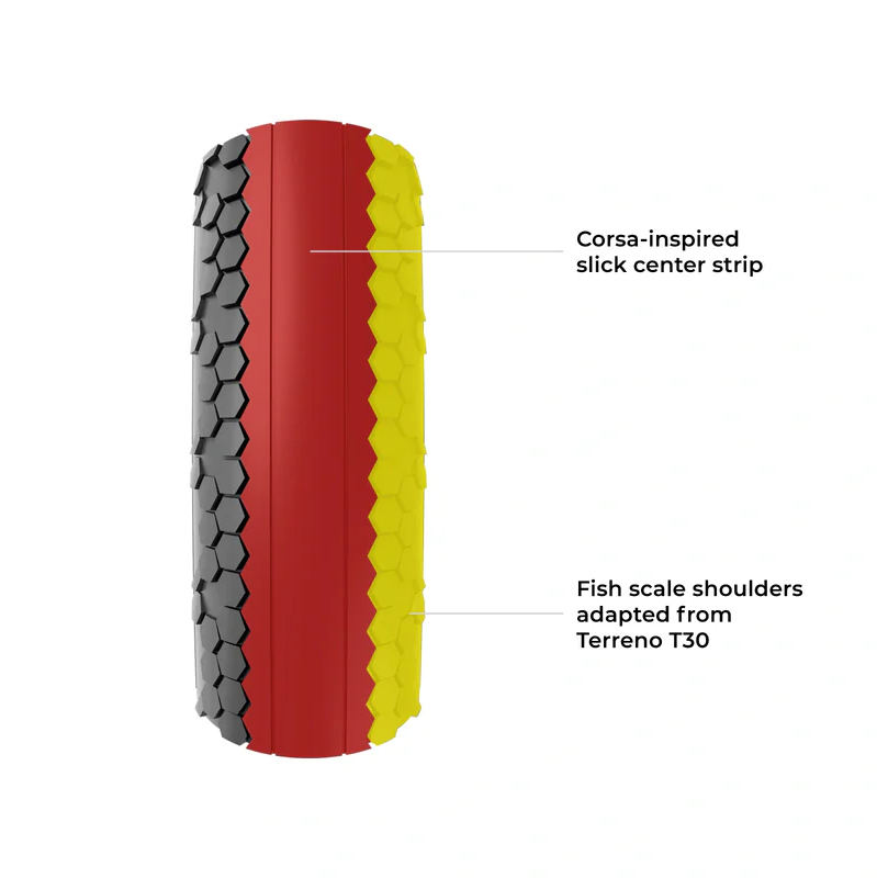 Neumático VITTORIA TERRENO T10 700x40 Gravel Sport Black