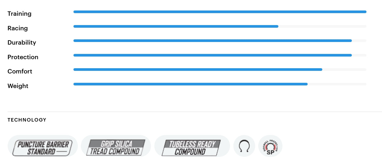 Neumático TUFO GRAVEL SWAMPERO HD 700c Tubeless Ready, color beige