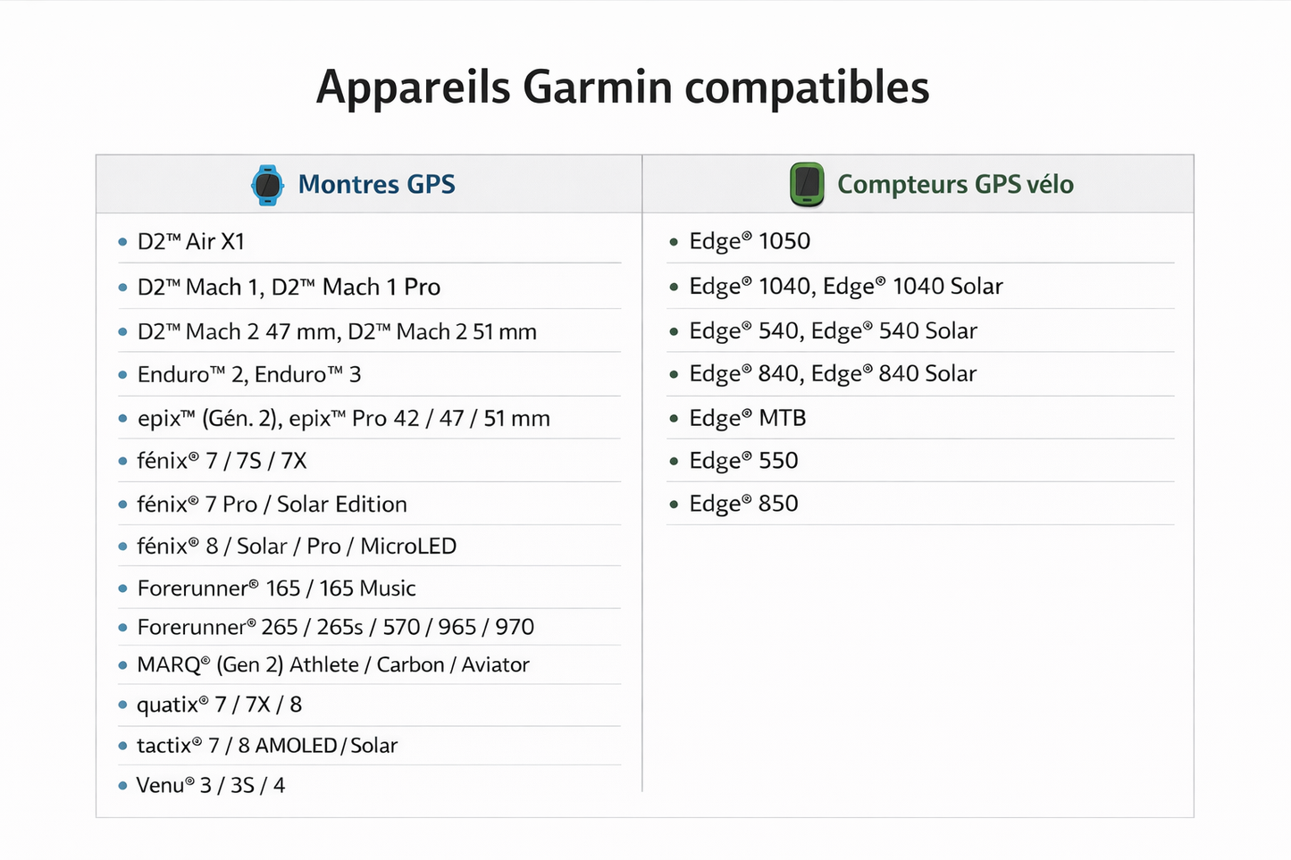 OAKLEY VANGUARD META Gafas Negro Prizm 24K Lente